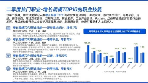 就業競爭加劇，影視策劃職業培訓成求職新剛需
